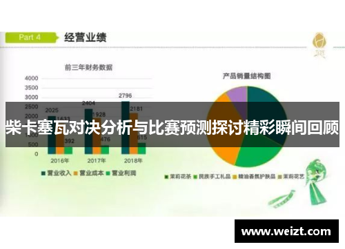 柴卡塞瓦对决分析与比赛预测探讨精彩瞬间回顾