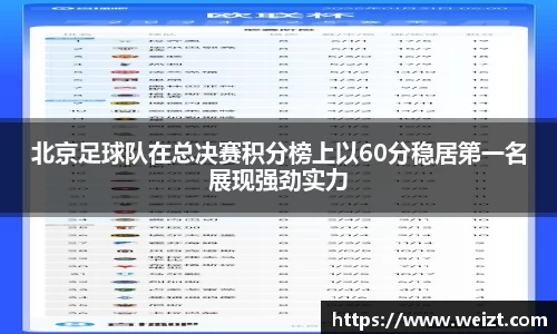 北京足球队在总决赛积分榜上以60分稳居第一名展现强劲实力