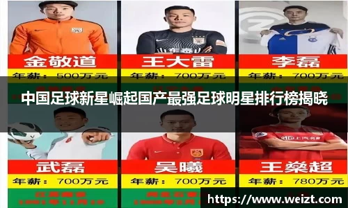 中国足球新星崛起国产最强足球明星排行榜揭晓