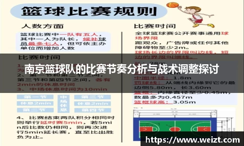 南京篮球队的比赛节奏分析与战术调整探讨